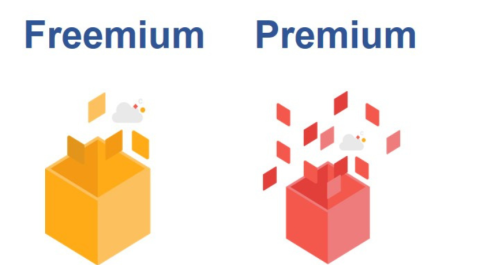 Lü subscriptions